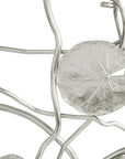 Michael Aram Lily Pad Decorative Fireplace Screen